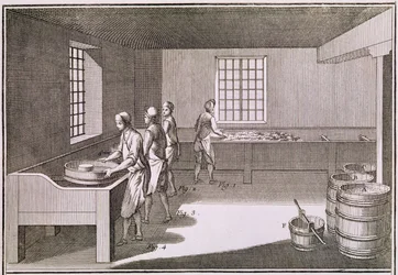 Manufacture of Gunpowder, Illustration from the 
